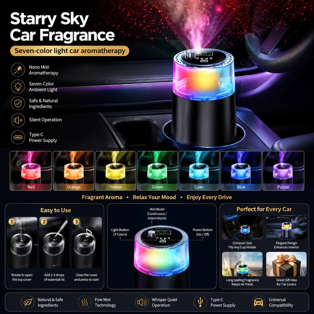 Sky Car Fragrance Diffuser